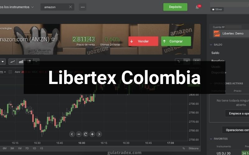 Libertex Colombia opiniones