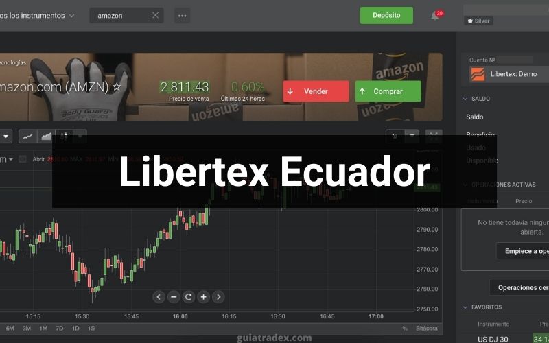 Libertex Ecuador opiniones